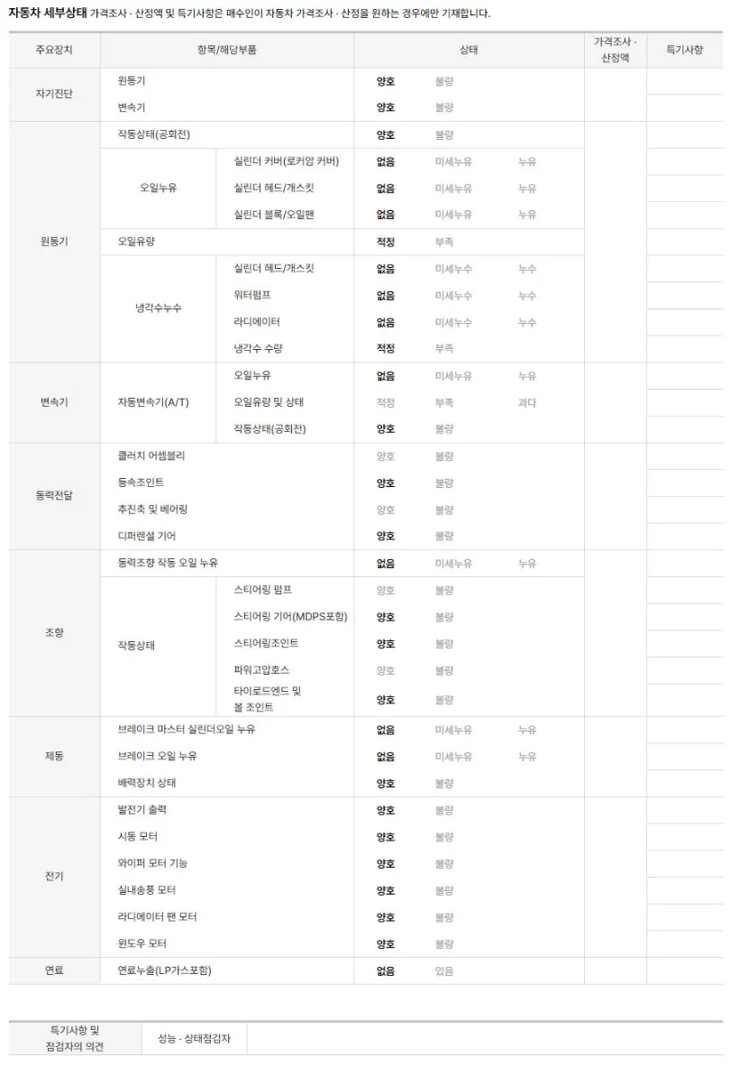 성능점검기록부 자동차 세부 상태